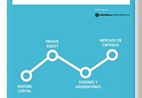 Argentina - Primer Semestre 2016